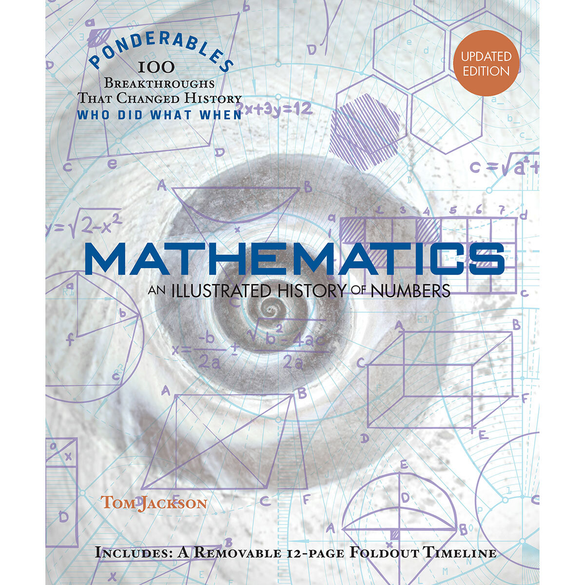 Mathematics Mathematics