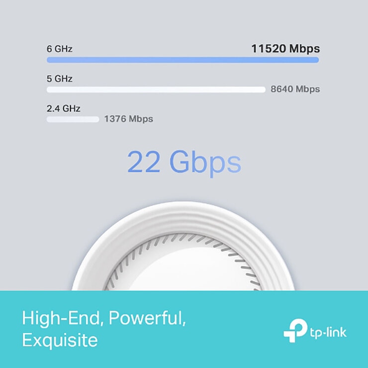 TP-LINK DECO BE85 (4-PACK) WIFI 7 TRI-BAND WHOLE HOME MESH SYSTEM at Costco.co.uk