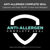 Anti Allergen