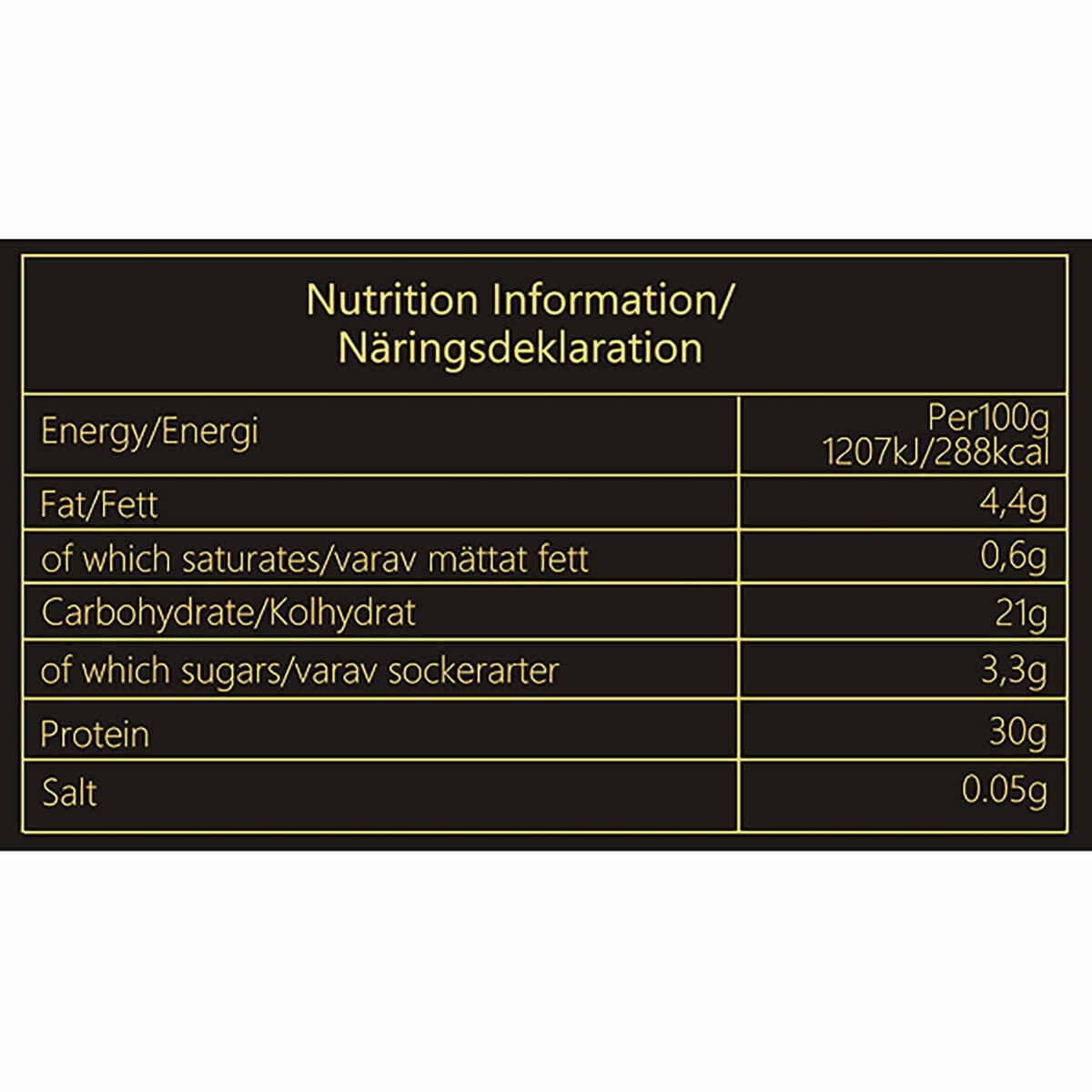 Ingredients Information