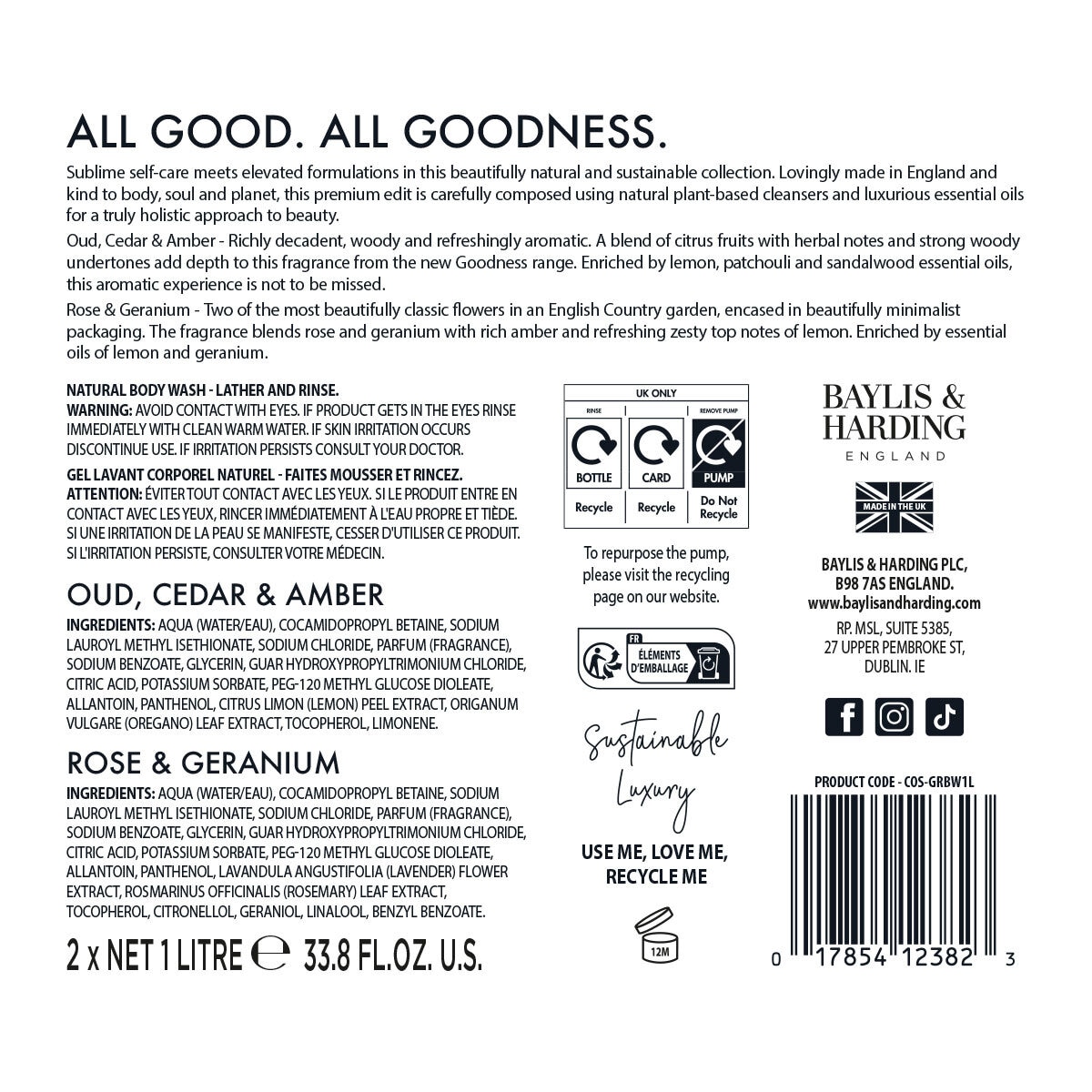 information on bodywash