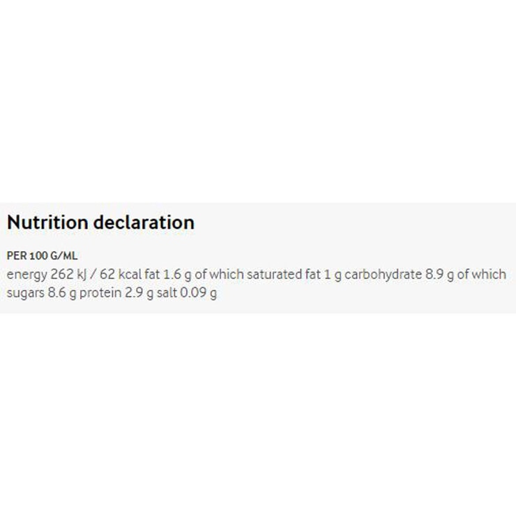 Nutritional Information