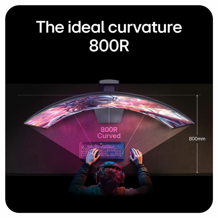 The ideal curvature 800R