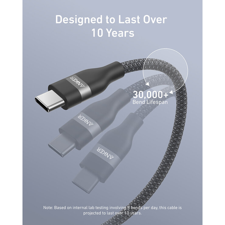 Anker Prime Charger (100W, 3 Ports, GaNPrime) with 0.9 m 240W USB-C to USB-C Cable and 1.8 m 240W USB-C to USB-C Cable