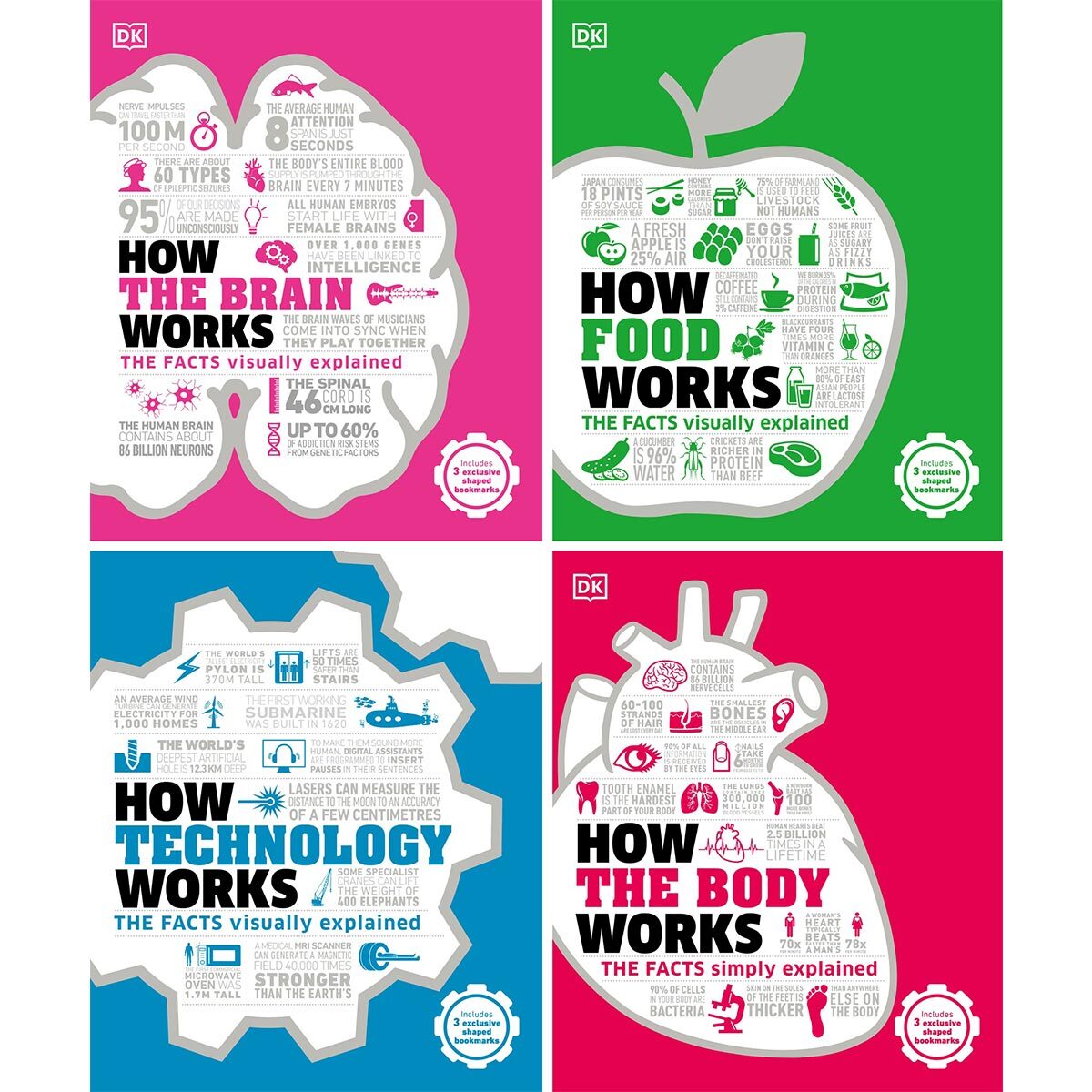 Front cover of How food works, how technology work, how the body works, how the brain works