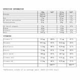Nutritional Information