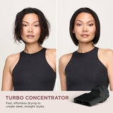 Image of a model before and after using turbo concentrator