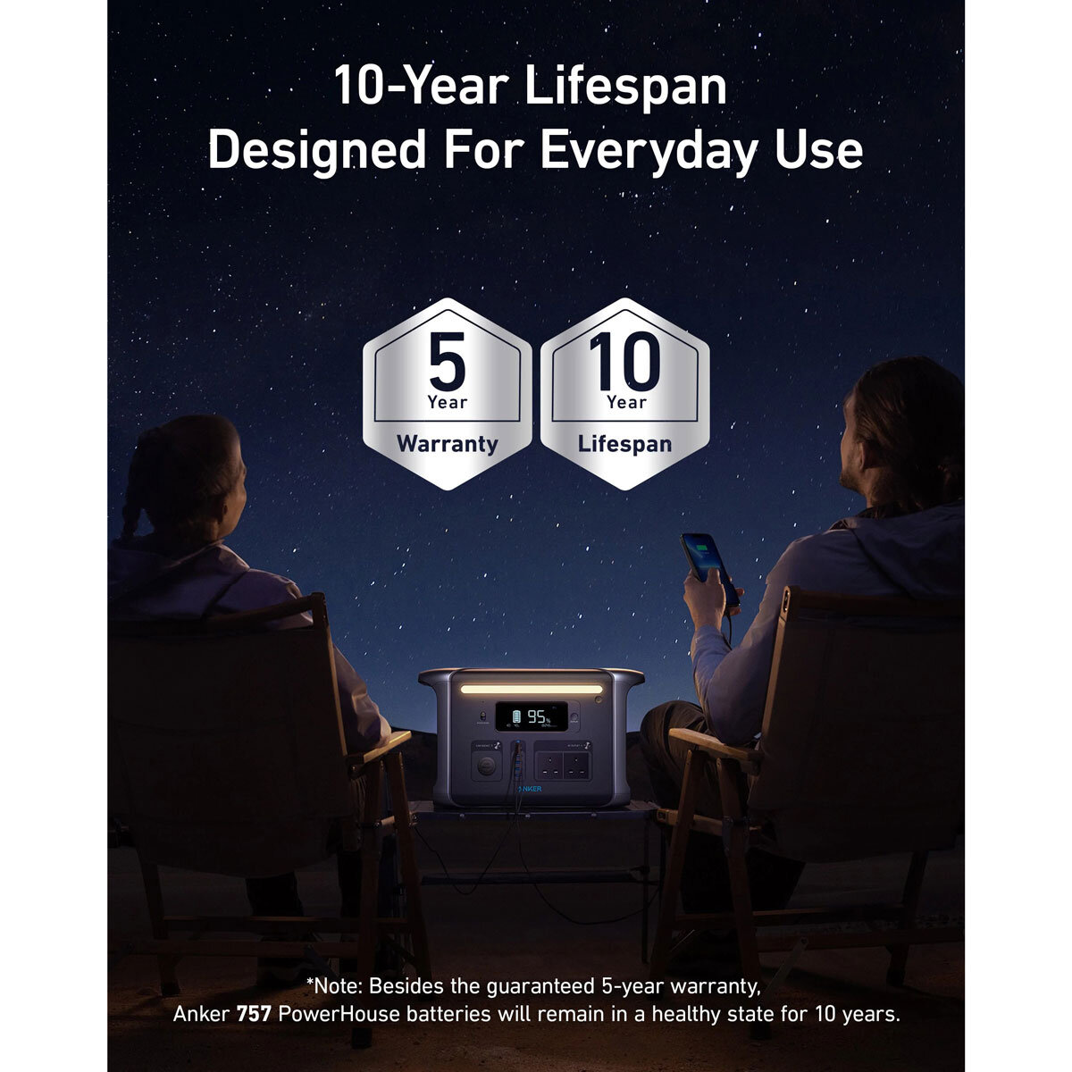 Lifestyle image showing quick charge capabilities