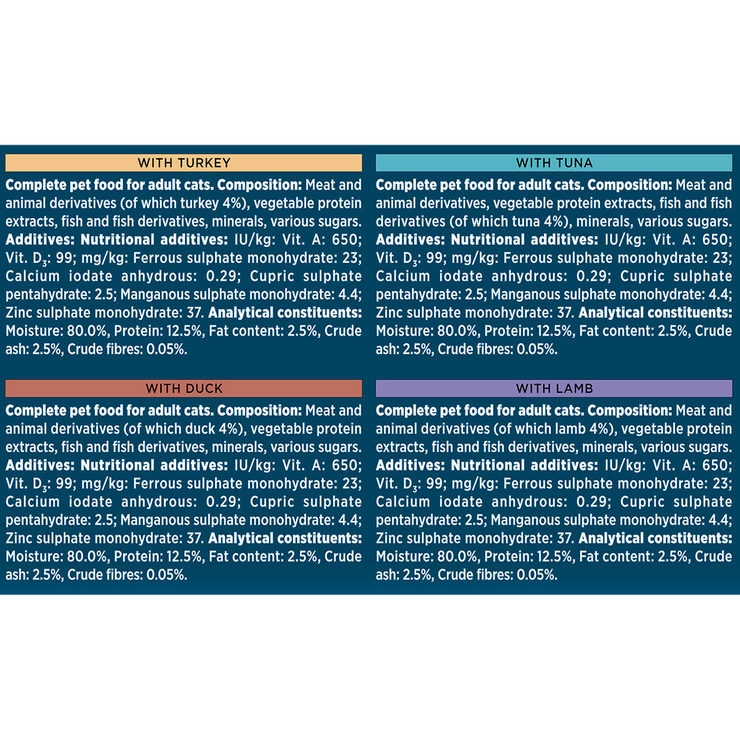 List of ingredients per pouch on blue background