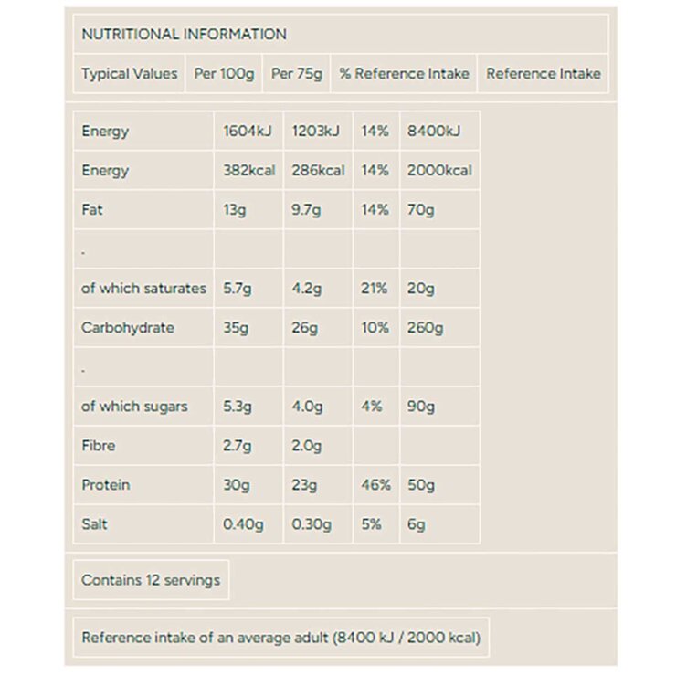 Nutritional Information