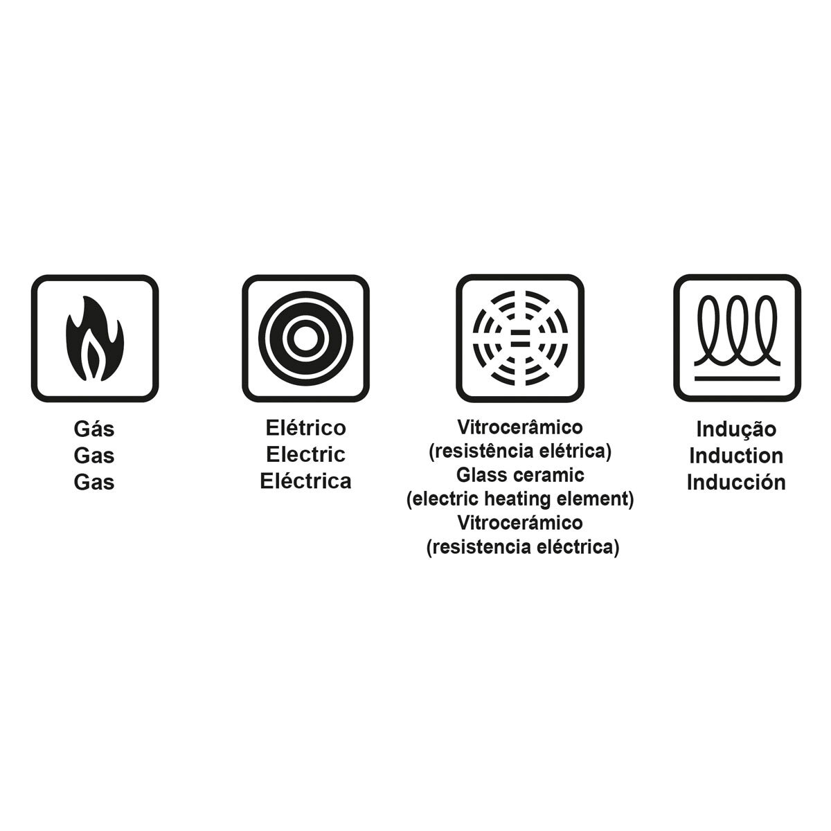 Image indicating suitable for hobs