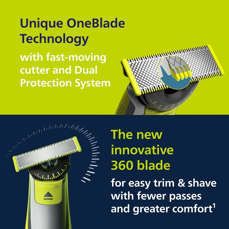 Lifestyle image of unique one blade technology and 360 blade