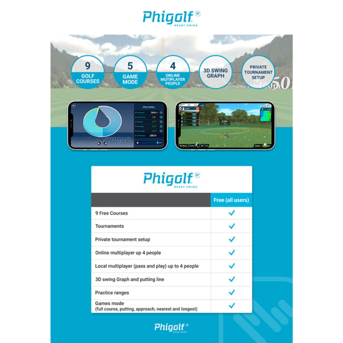Image for Phigolf Golf Simulator Game