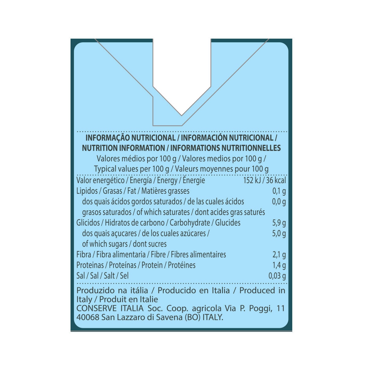 Nutritional Information