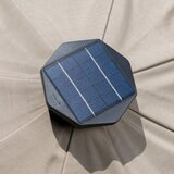 Solar Panel