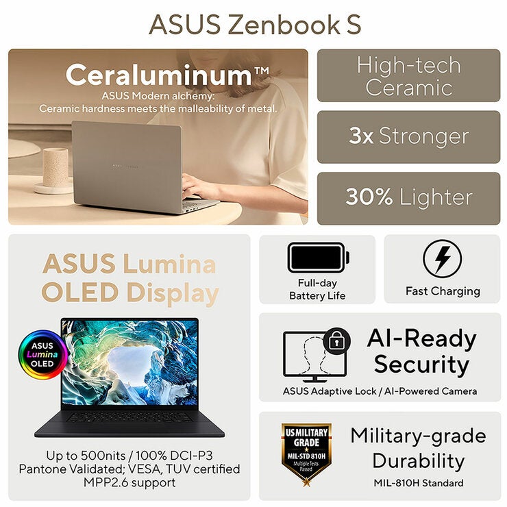 ASUS Zenbook S, Copilot+ PC, Intel Core Ultra 9, 32GB RAM, 1TB SSD, 14 Inch OLED Laptop, UX54 ASUS Zenbook S, Copilot+ PC, Intel Core Ultra 9, 32GB RAM, 1TB SSD, 14 Inch OLED Laptop, UX54