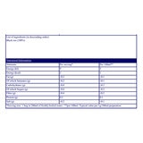 Nutritional Information Nutritional Information