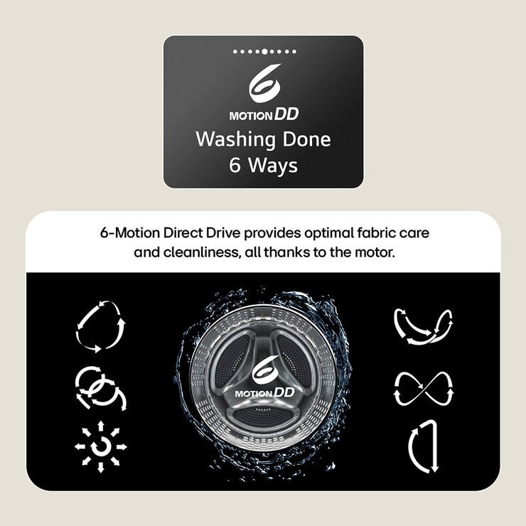 LG Series 2 W4X1095NNK, 9/5kg Washer Dryer, E Rated in Black