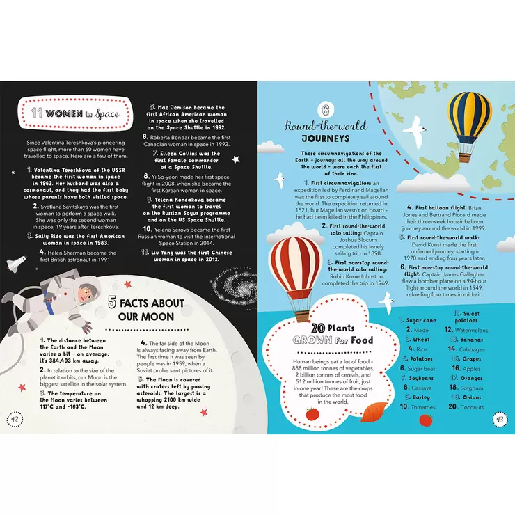 Page spread
