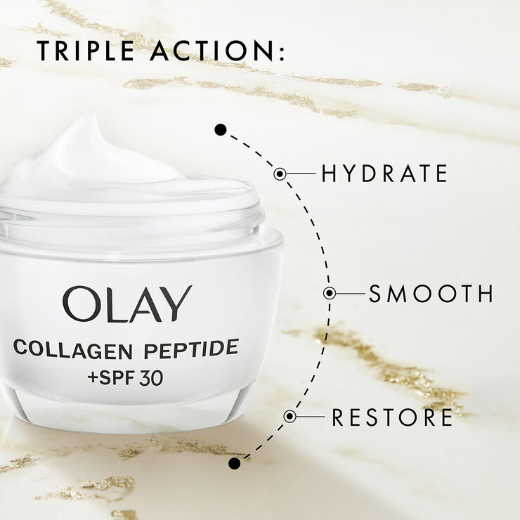 Collagen triple action