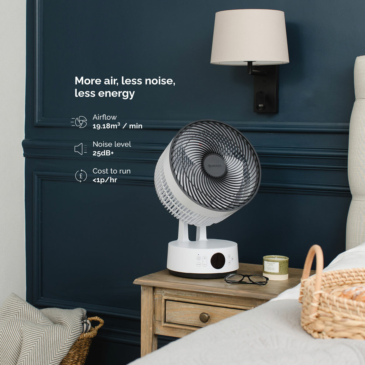 Descriptive Image of Meaco Sefte Fan with functionality