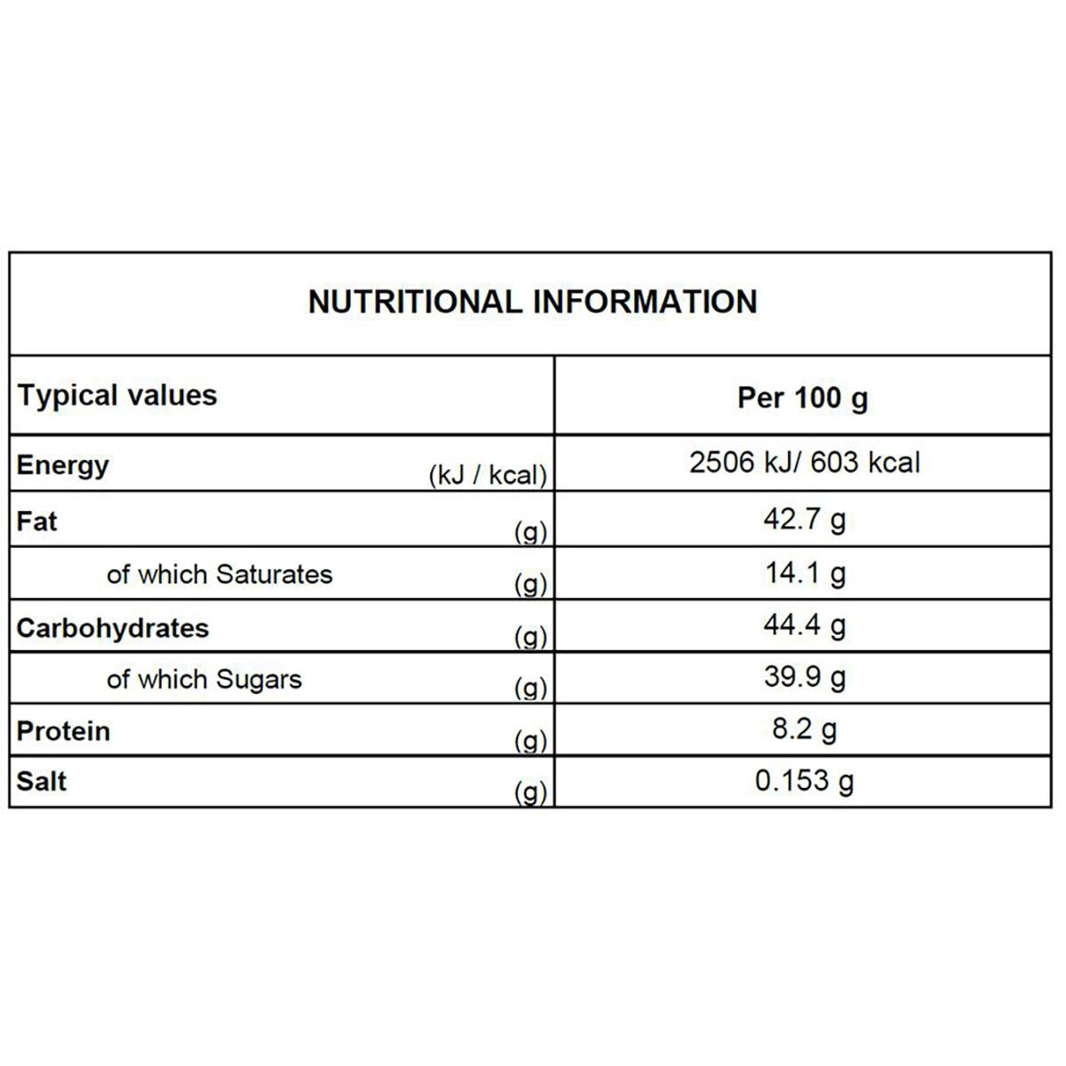 Nutritional Information