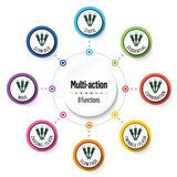 960 M-A   Multi Colour LED Cluster with Timer features