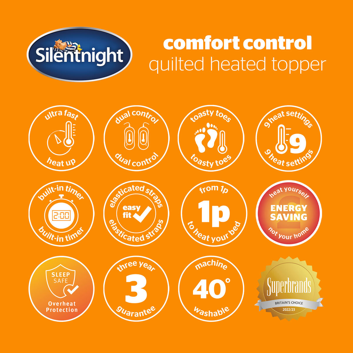 Image of all benefits and guarentees the silent night heated topper comes with.