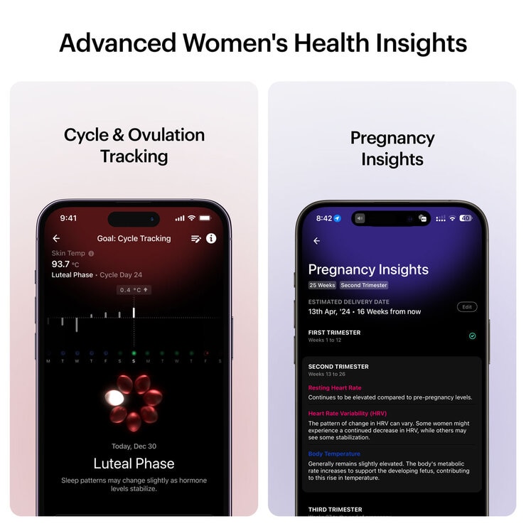 Buy Ultrahuman Ring AIR Space Silver at costco.co.uk