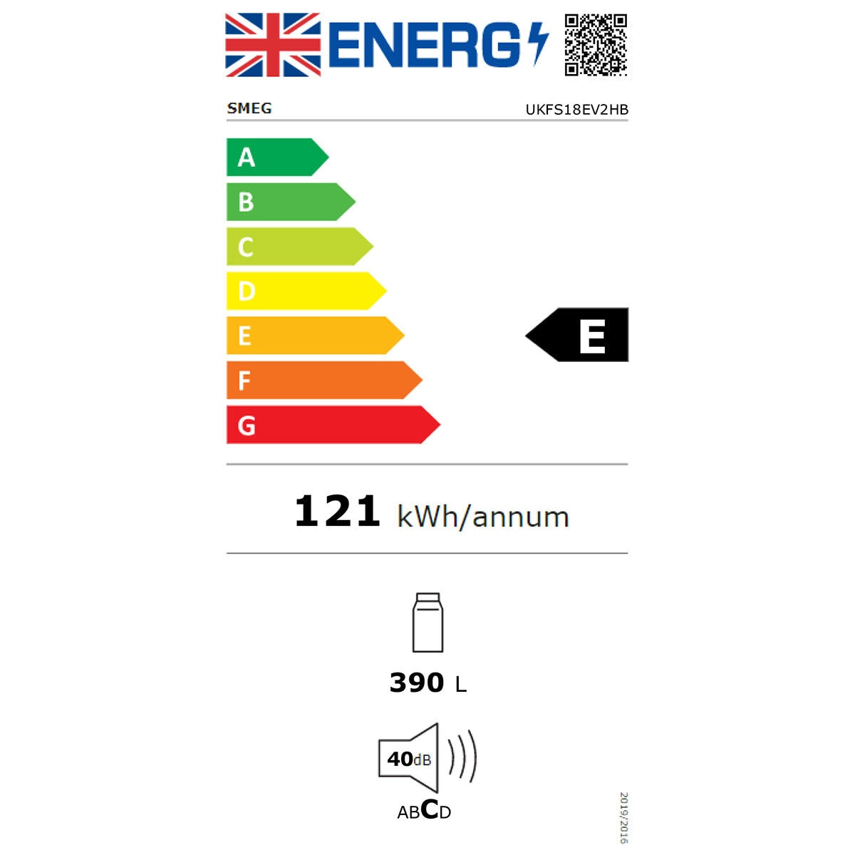 Energy label