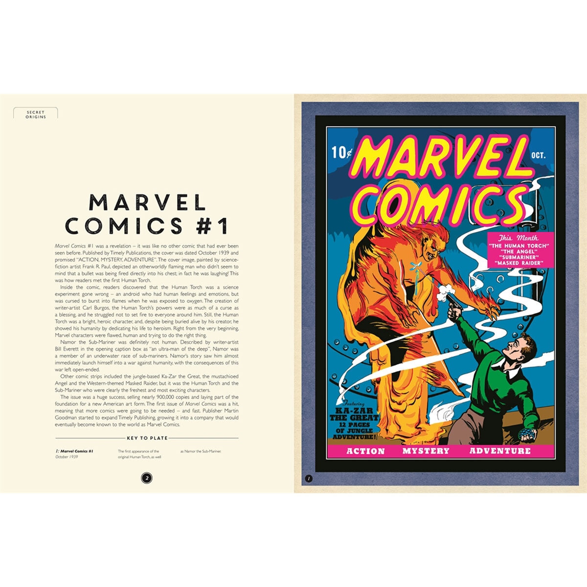 Marvel Museum