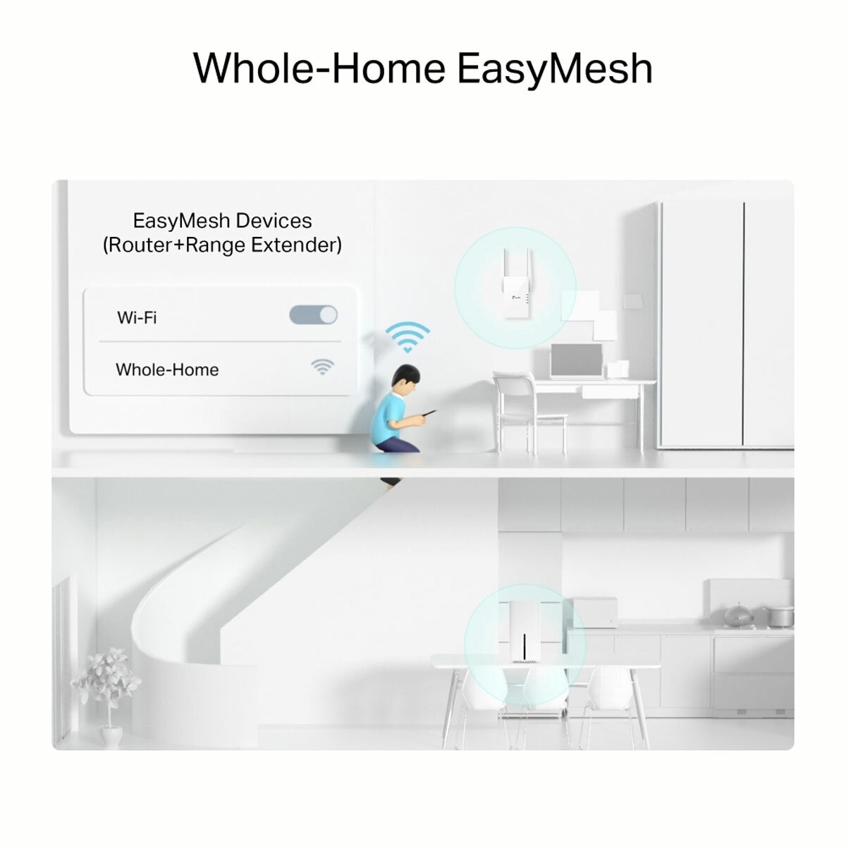 TP Link 5G AX3000 Wireless Dual Band Gigabit Router TP Link 5G AX3000 Wireless Dual Band Gigabit Router