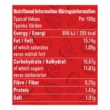 Nutritional Info Nutritional Info