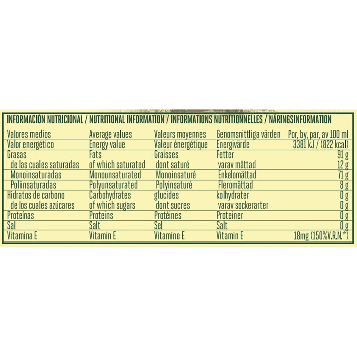 Nutritional Information