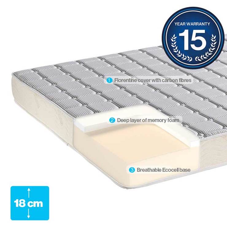 Dormeo Memory Plus Mattress, Single Costco UK