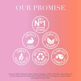 Brand promises Brand promises