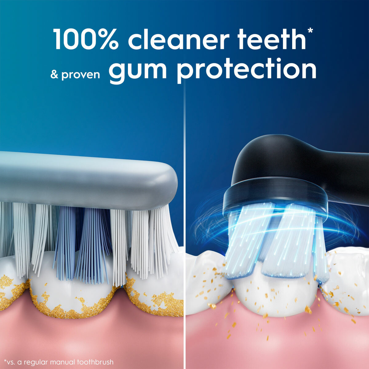 Oral B IO3 Duo Pack Power Toothbrush showing cleaning teeth