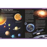 Page Spread