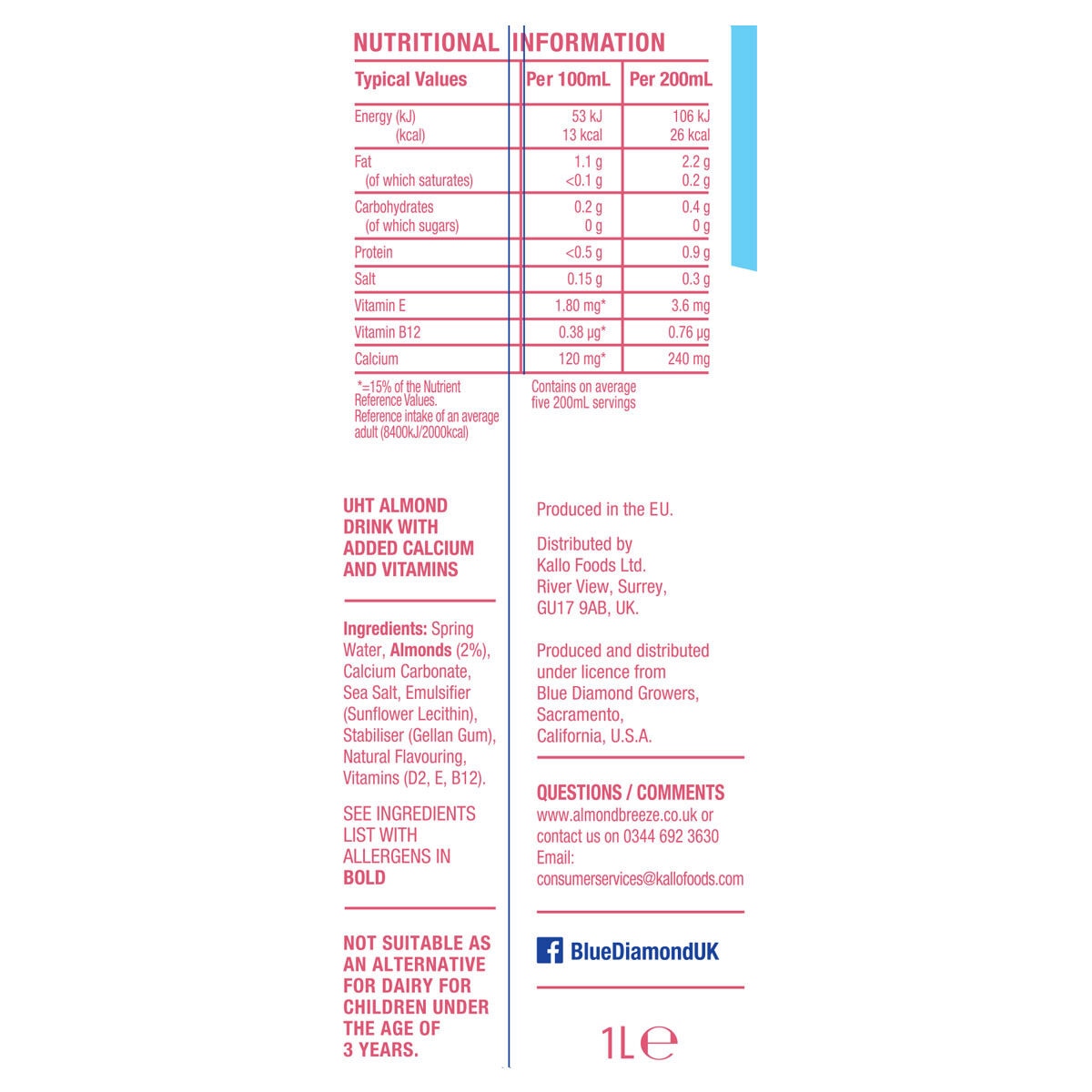 Nutritional Information