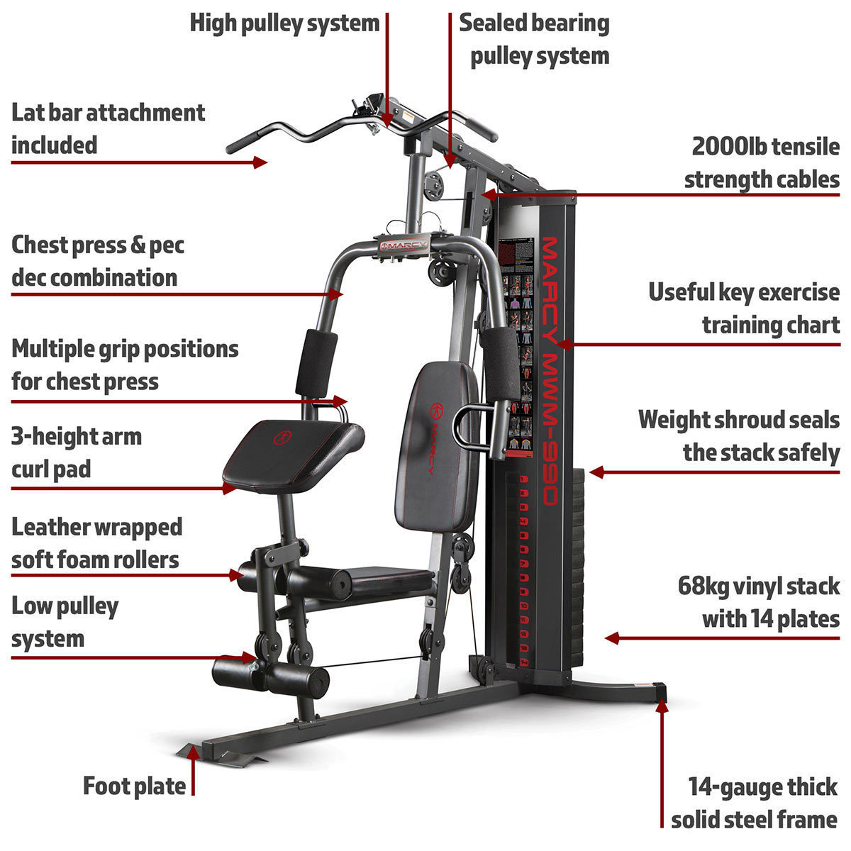 Marcy MWM990 68kg (150lb) Stack Home Gym System With Floor Matting
