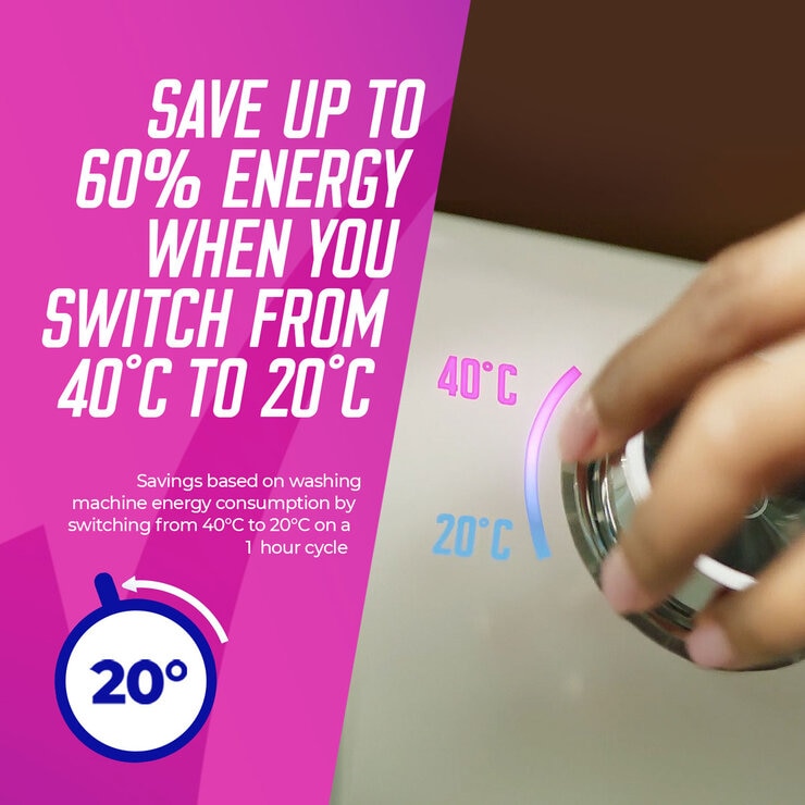 Works on a Cold Wash