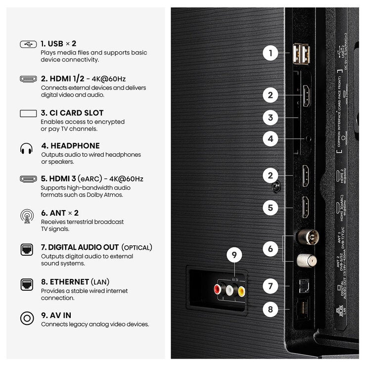 Buy Hisense 58E7STUK 55 Inch QLED HD Smart TV at Costco.co.uk