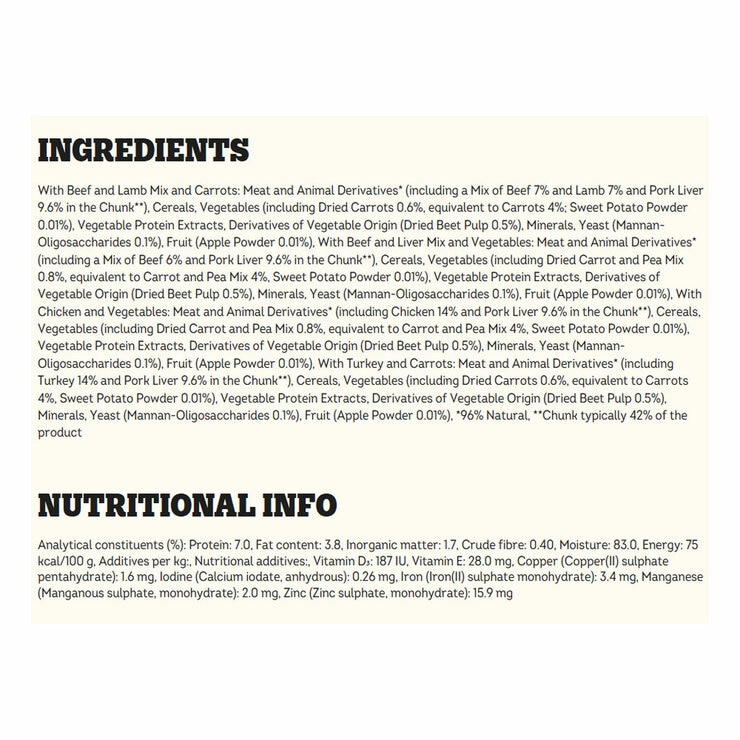 Nutritional Information Nutritional Information
