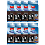 Melitta Anti Calc Descaling Powder For Fully Automatic Espresso Machines, 8 x 2 Packs