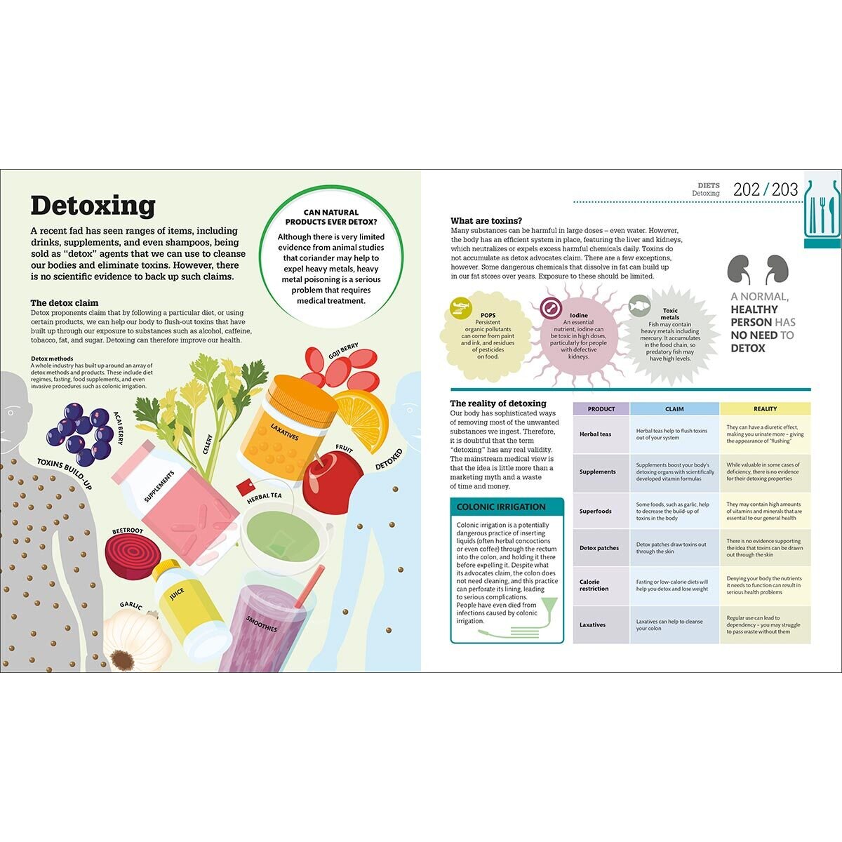 Page spread of How food works