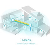 TP-LINK DECO X50 (4-PACK) WIFI 6 DUAL-BAND AX3000 WHOLE HOME MESH SYSTEM WITH AI DRIVEN MESH at costco.co.uk