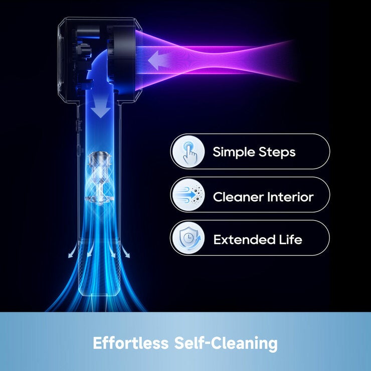 Lifstyle image showing effortless self clenaing Lifstyle image showing effortless self clenaing