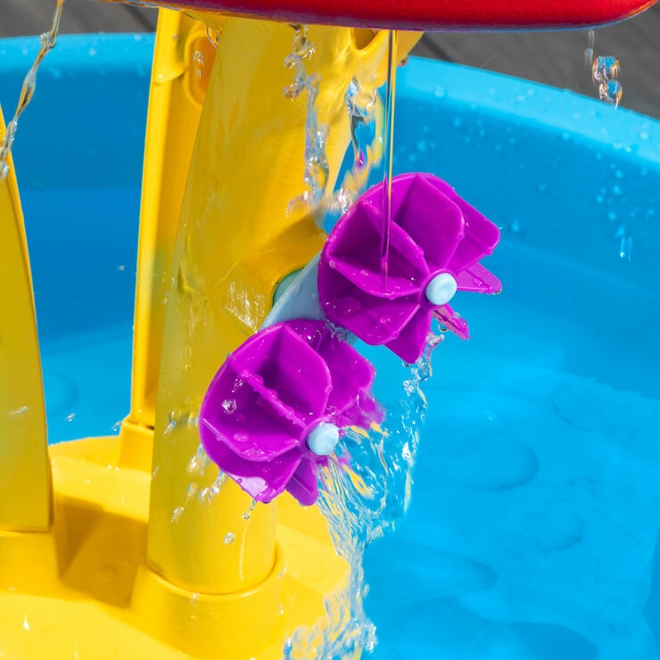 Step2 Tidal Towers Water Table (1.5+ Years)