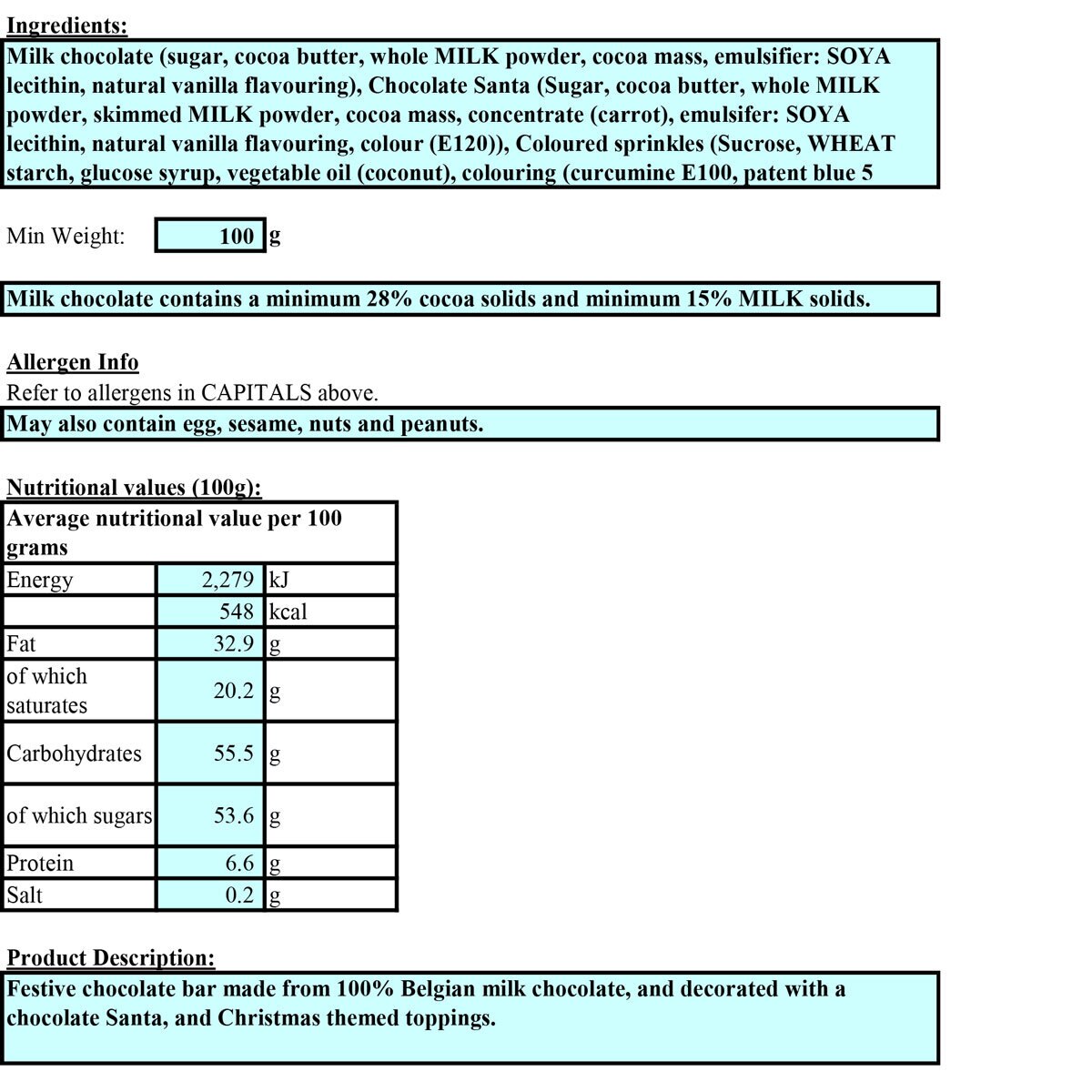 nutritional info