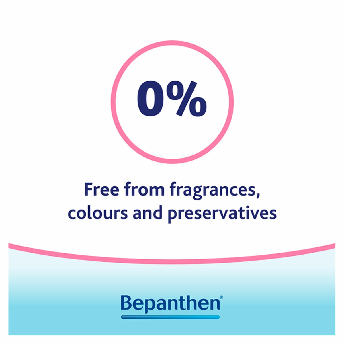 Bepanthen Ointment, 2x100g Bepanthen Ointment, 2x100g